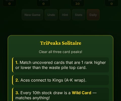 TriPeaks Classic